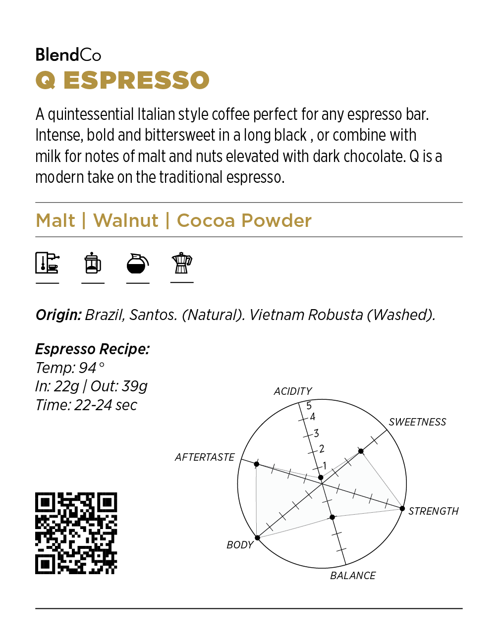 Q ESPRESSO