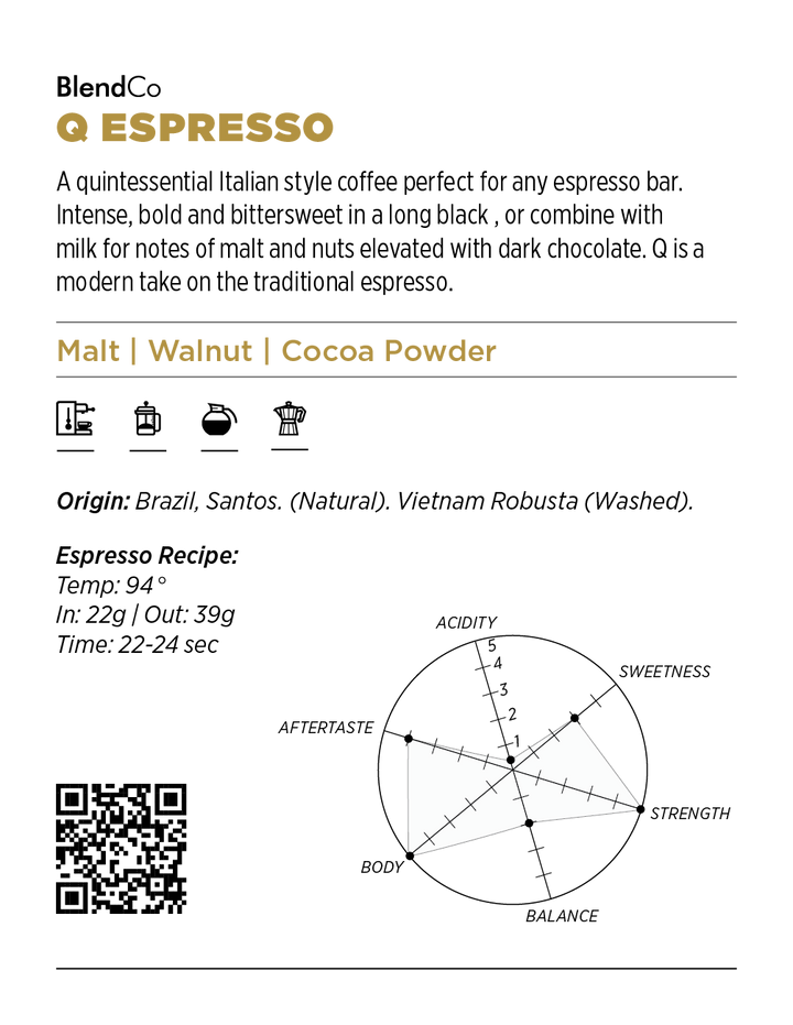 Q ESPRESSO