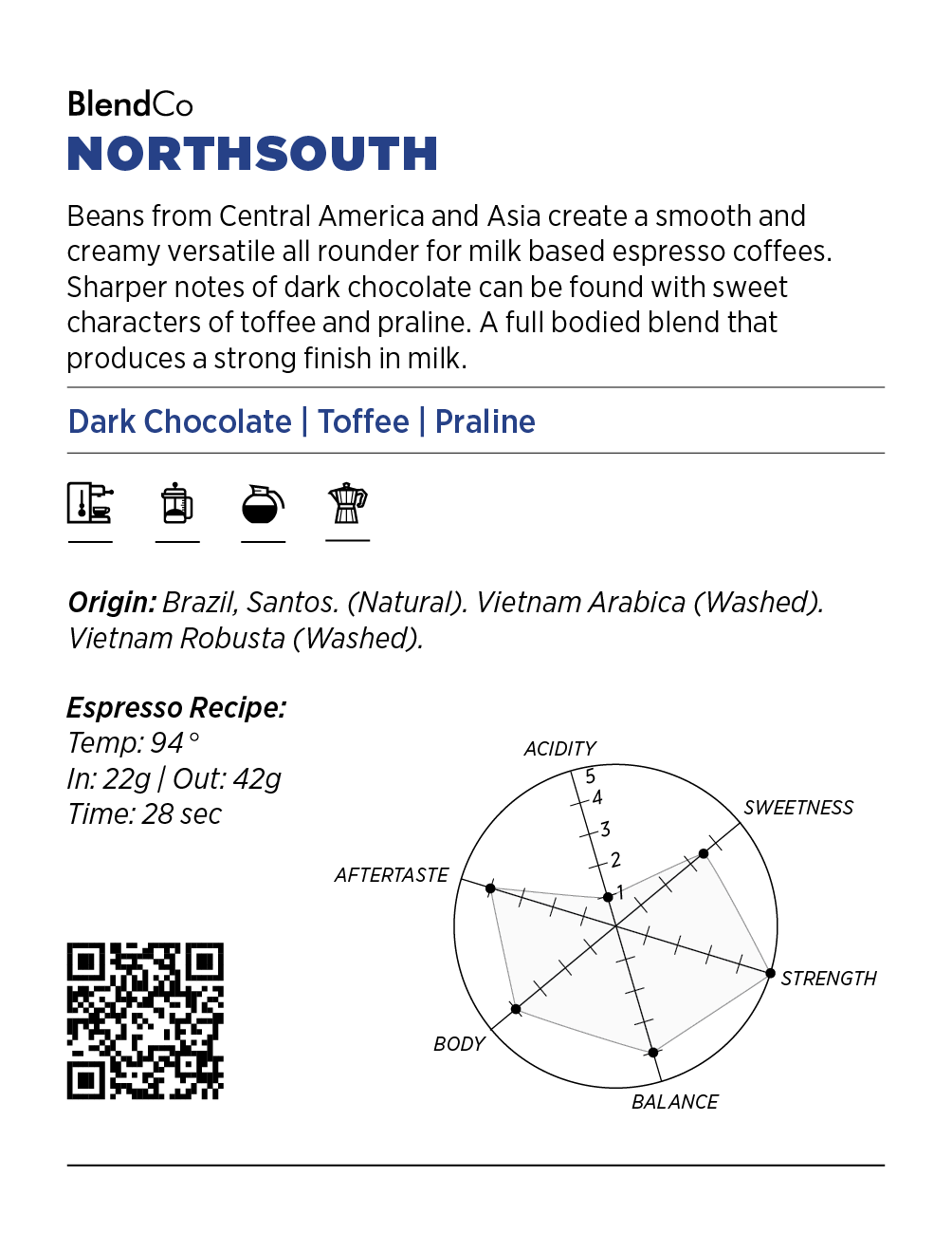 NORTHSOUTH