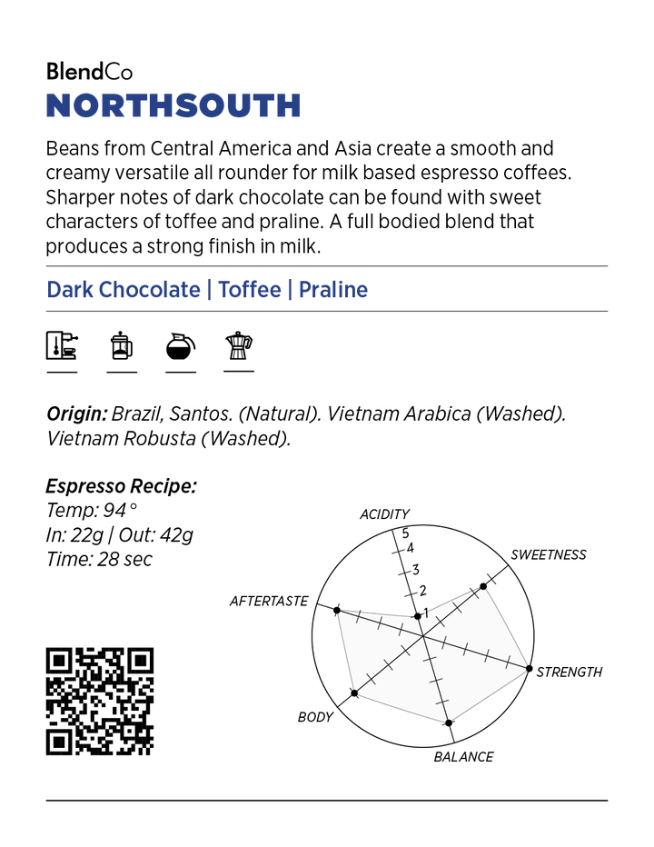 NORTHSOUTH