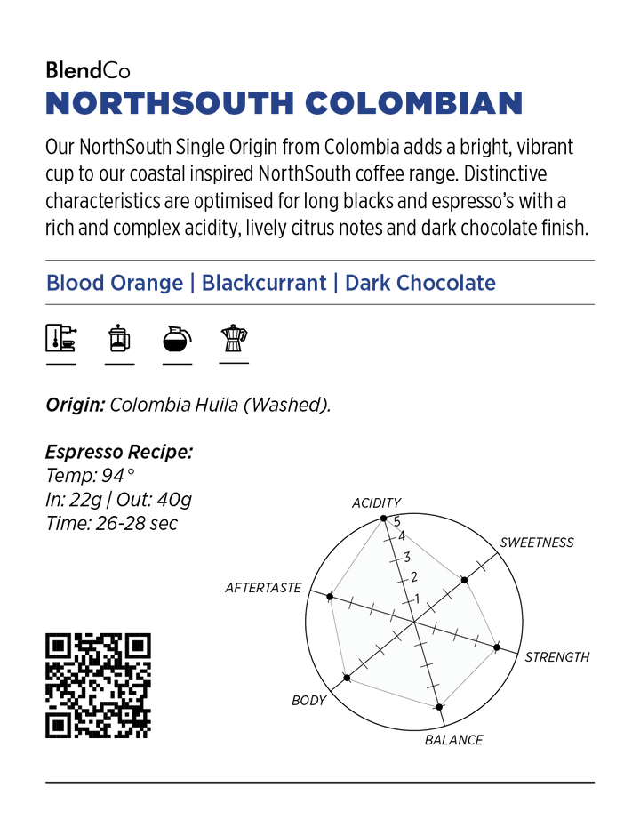NORTHSOUTH COLOMBIAN